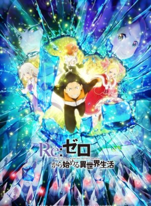 Re:Zero. Жизнь с нуля в альтернативном мире 2 сезон 2 часть